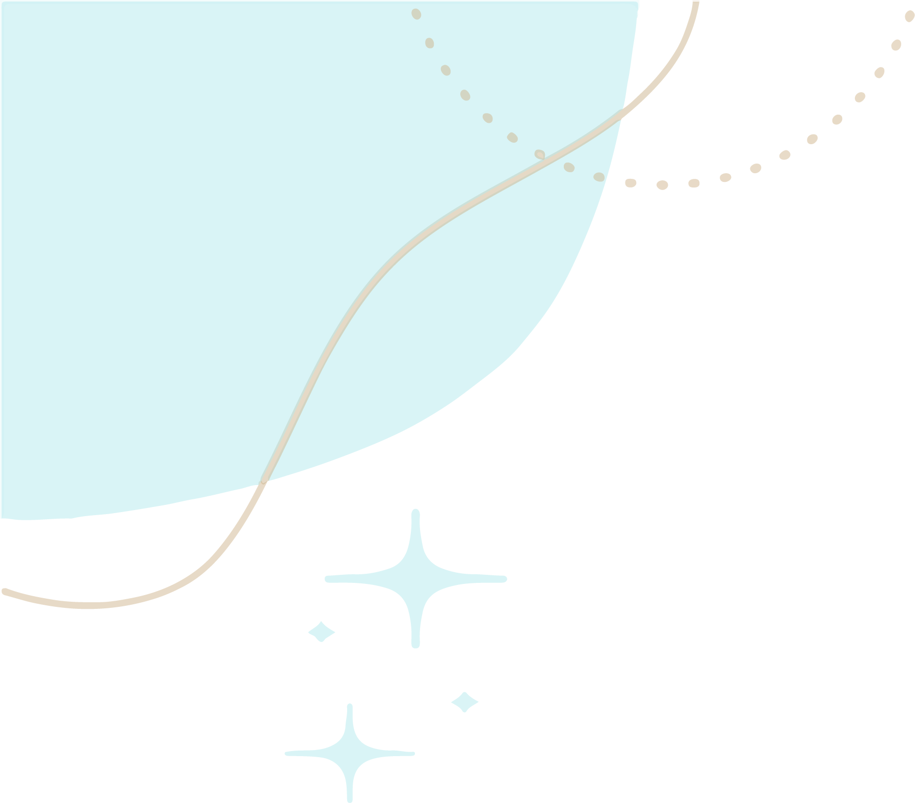 背景